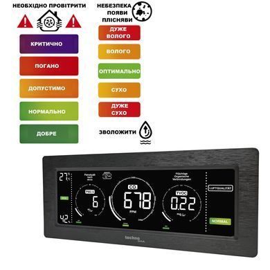 Монітор якості повітря Technoline WL 1035 Black: фото 10 із 11