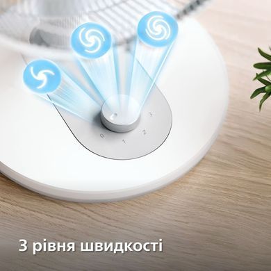 Вентилятор настільний Philips CX1030/00: фото 9 із 12