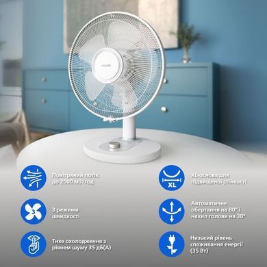 Вентилятор настільний Philips CX1030/00: фото 3 із 12