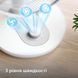 Вентилятор настільний Philips CX1030/00