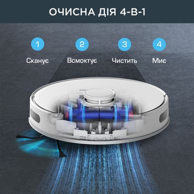 Робот-пылесос ROWENTA RR8587WH