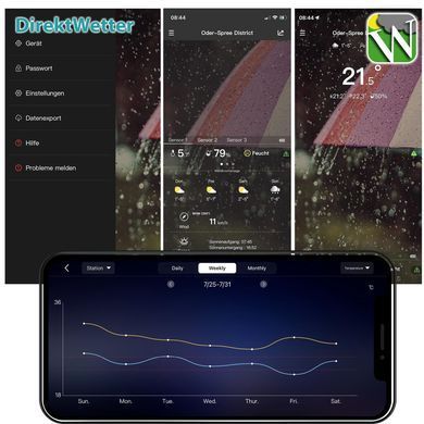 Метеостанция цифровая Wi‑Fi Technoline DirektWetter WD 2000 с беспроводным датчиком, серебристая: фото 6 из 7