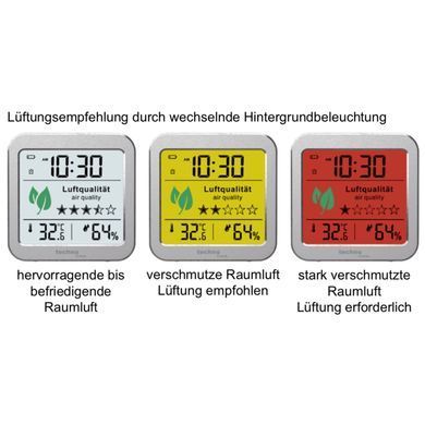 Монітор якості повітря CO₂ Technoline WL 1020, сріблястий: фото 4 із 8