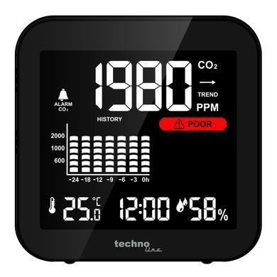 Монитор качества воздуха CO₂ Technoline WL 1025, черный: фото 7 из 9