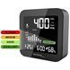 Монитор качества воздуха CO₂ Technoline WL 1025, черный