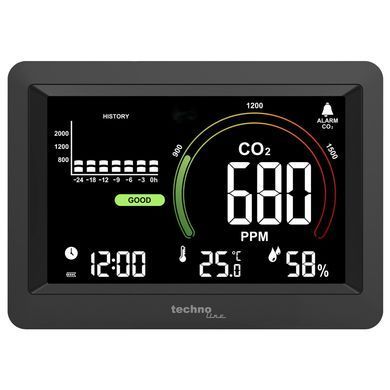 Монітор якості повітря CO₂ Technoline WL 1028, чорний: фото 4 із 7