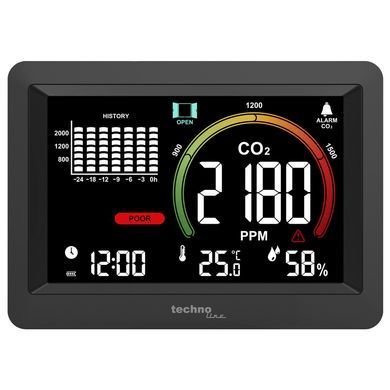 Монітор якості повітря CO₂ Technoline WL 1028, чорний: фото 7 із 7