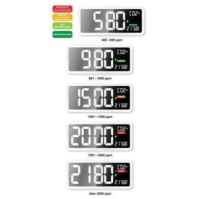 Монітор якості повітря CO₂ Technoline WL 1040, білий: фото 5 із 12