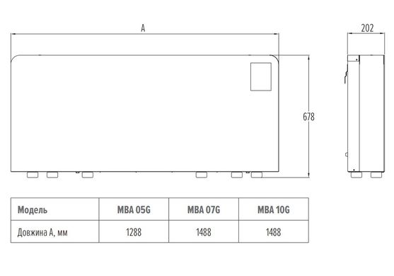 Осушитель воздуха для бассейнов MYCOND MBA 05 GB