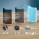 Очищувач повітря Philips AC0720/10