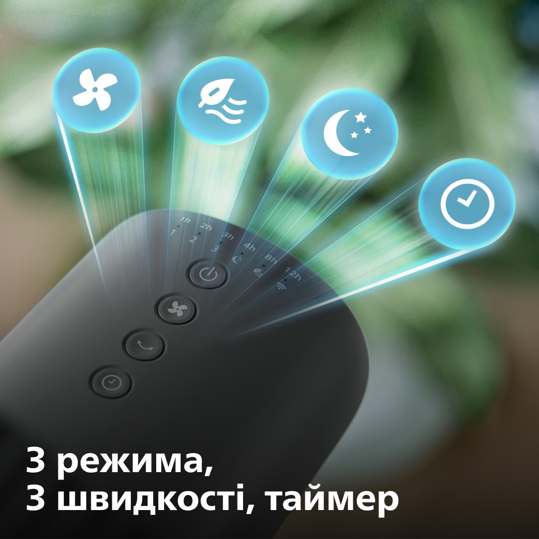 Кнопки вентилятора PHILIPS CX3550/01 для выбора трёх режимов, трёх скоростей и таймера