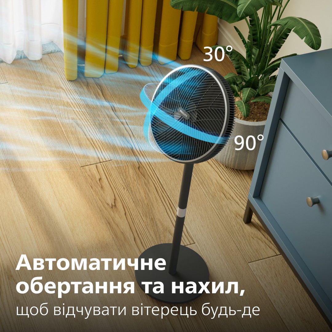 Вентилятор PHILIPS CX3550/01 с обозначениями поворота на 90° и наклона на 30°