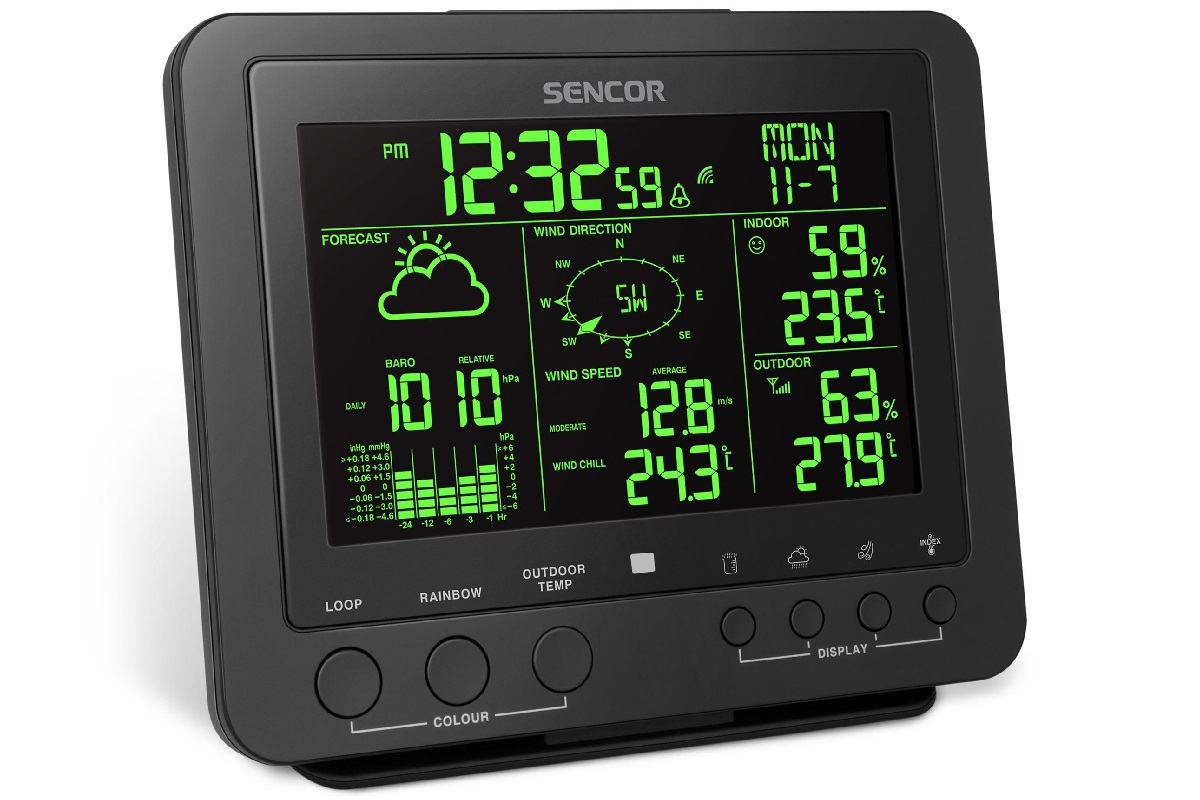 Sencor SWS 9700